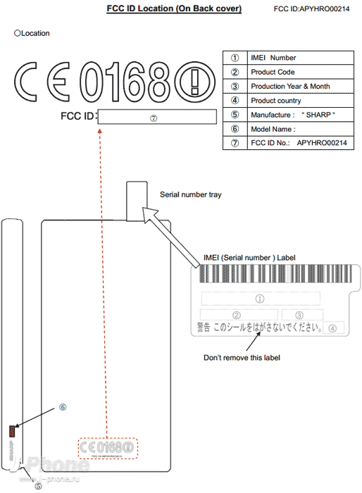 Новый японский смартфон Sharp SHV31 Aquos для оператора AU KDDI сертифицирован FCC под номером APYHRO00214. Новый японский смартфон Sharp SHV31 Aquos для оператора AU KDDI сертифицирован FCC под номером APYHRO00214.