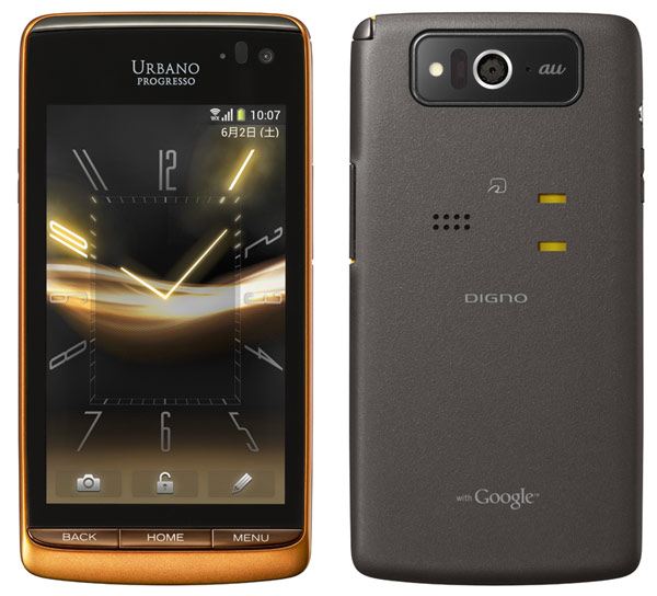 kyocera urbano progresso