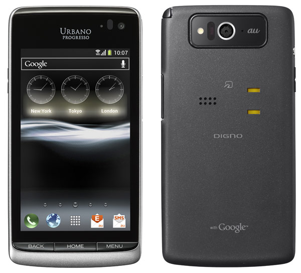 kyocera urbano progresso