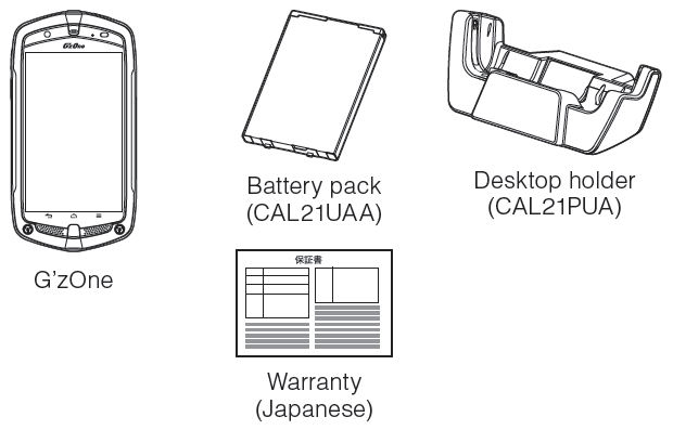 Casio CA-201L G'zOne vs. Casio CAL21 Type-L G'zOne Casio CA-201L G'zOne vs. Casio CAL21 Type-L G'zOne