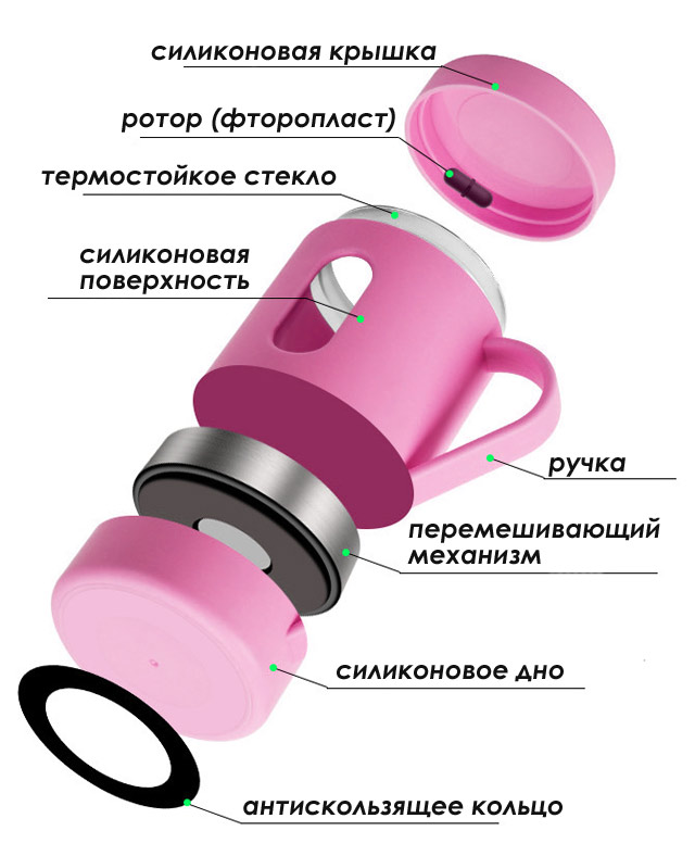 Кружка SWIRL сама перемешает содержимое, как только вы нальете в нее воду температурой выше 85°.