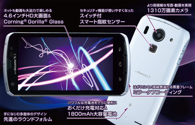 docomo f-10d