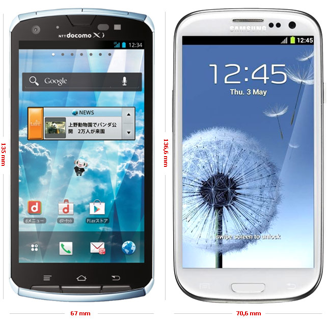 docomo f-10d vs. samsung galaxy s3