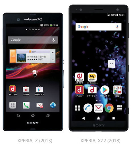 Sony XPERIA Z 2013 vs XPERIA XZ2 2018 Sony XPERIA Z 2013 vs XPERIA XZ2 2018