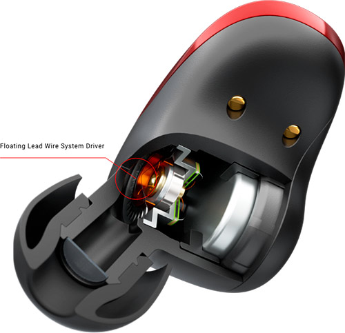 Японская компания Radius анонсировала новые беспроводные True Wireless Stereo Bluetooth наушники из Серии NeEXTRA HP-NX500BT.