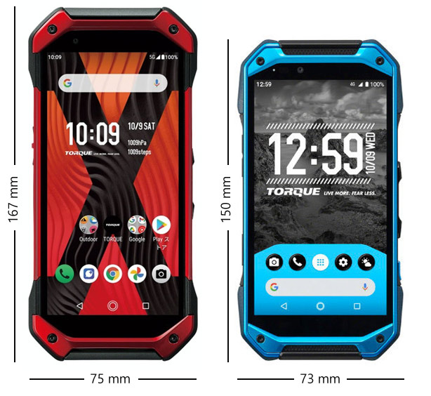 Обзор японского защищенного смартфона Kyocera TORQUE 5G 