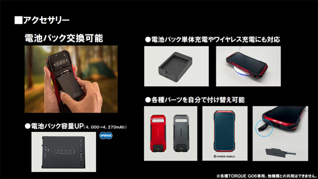 Японская Kyocera представила новый MIL-STD-810H защищенный Android смартфон TORQUE G06 с 5,4" экраном, процессором Snapdragon 7 Gen1 и памятью 6/128Gb