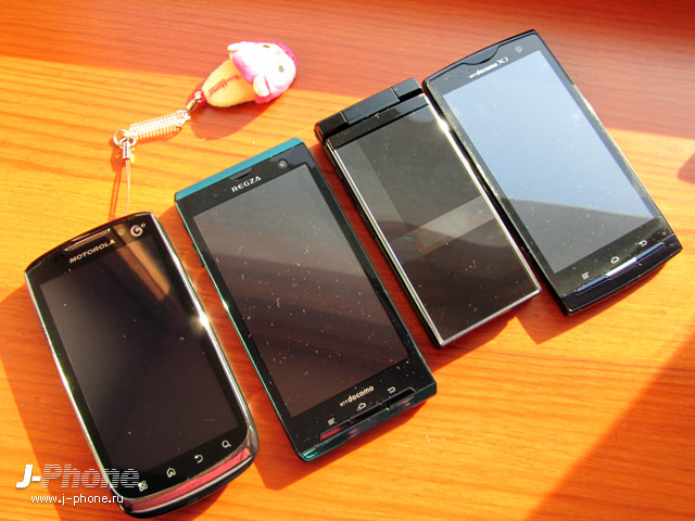Sharp Docomo SH-03D