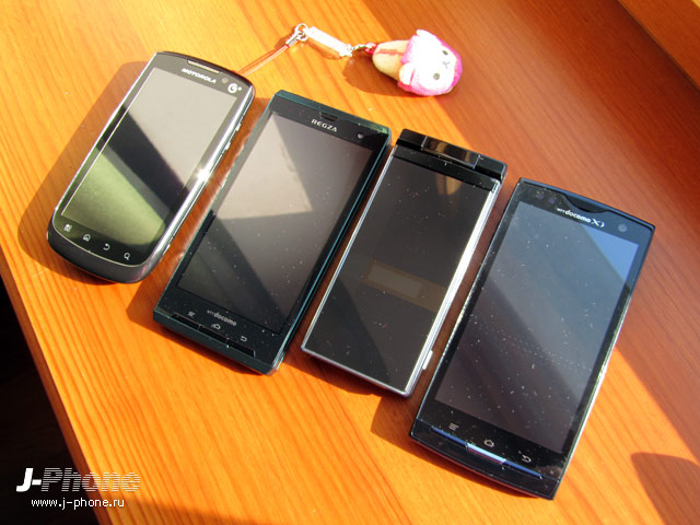 Sharp Docomo SH-03D