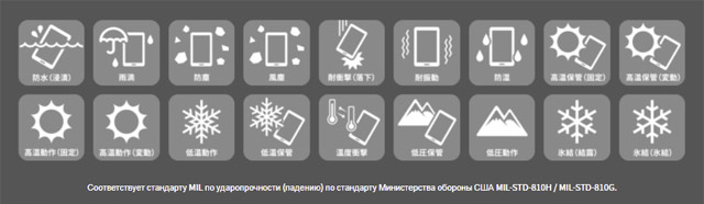 Sharp AQUOS wish