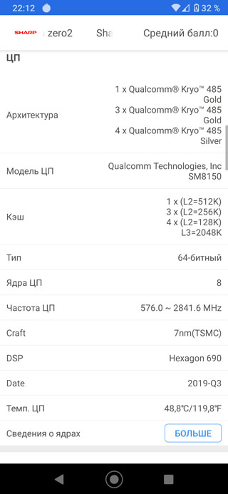 Обзор Sharp AQUOS zero2