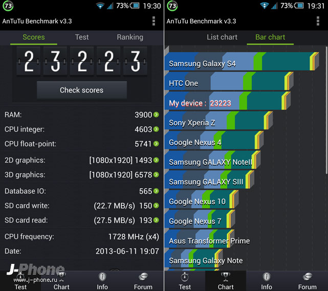 японские смартфоны Sharp Docomo SH-06E Aquos Phone Zeta