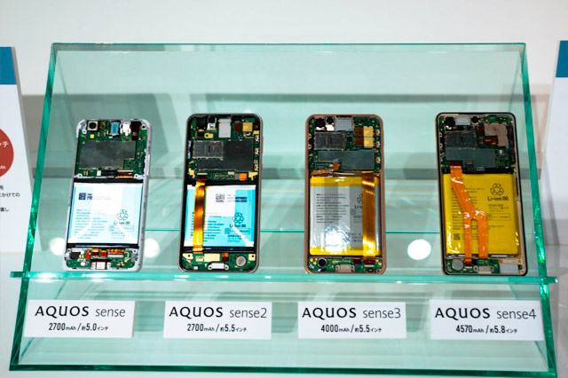 Sharp AQUOS sense4 SH-41A