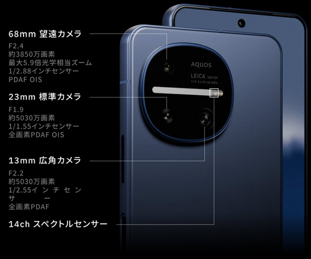 Sharp представила новый защищенный смартфон AQUOS R11