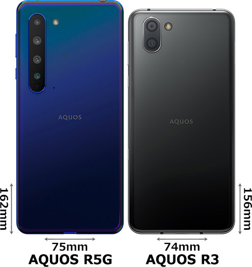 Новый смартфон Sharp R5G представлен официально