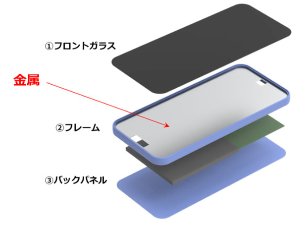 Sharp AQUOS wish6