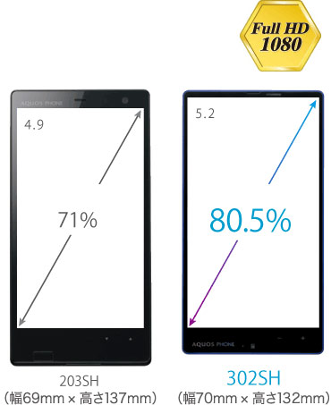 японский смартфон Sharp Softbank 302SH Aquos Phone Xx японский смартфон Sharp Softbank 302SH Aquos Phone Xx