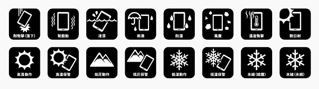 Sharp AQUOS sense4 basic
