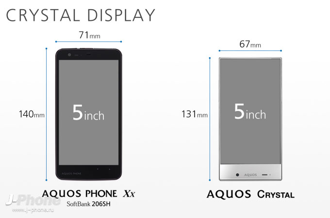 Softbank представил смартфоны Sharp Aquos Cristal и Aquos Cristal X Softbank представил смартфоны Sharp Aquos Cristal и Aquos Cristal X