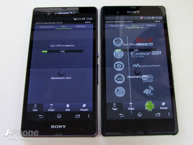 сравниваем японский и европейский Sony Xperia Z