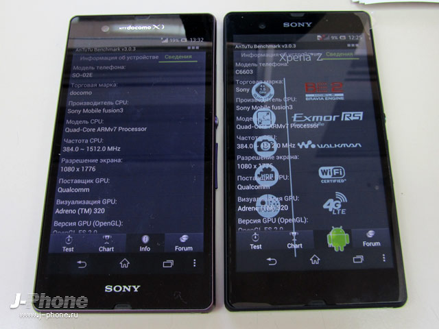 сравниваем японский и европейский Sony Xperia Z