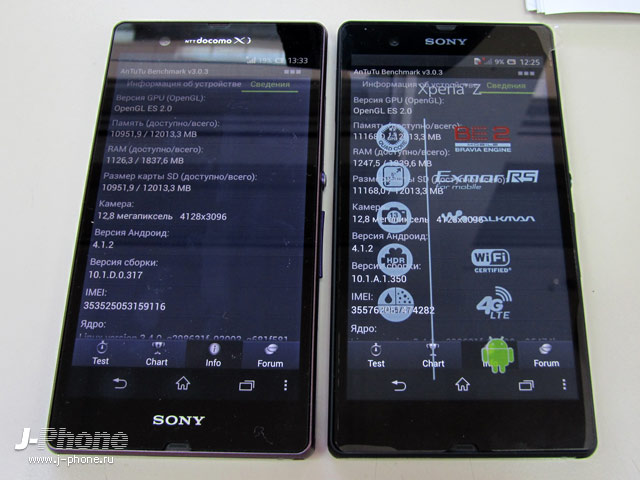 сравниваем японский и европейский Sony Xperia Z