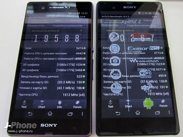 сравниваем японский и европейский Sony Xperia Z
