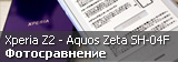 Сравниваем дисплеи и камеры Sharp Aquos Zeta Docomo SH-04F и Sony Xperia Z2 Docomo SO-03F Сравниваем дисплеи и камеры Sharp Aquos Zeta Docomo SH-04F и Sony Xperia Z2 Docomo SO-03F