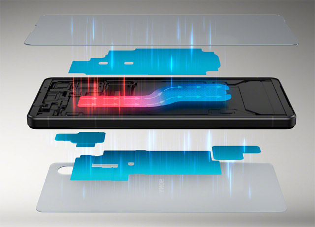 Sony XPERIA 1 VI