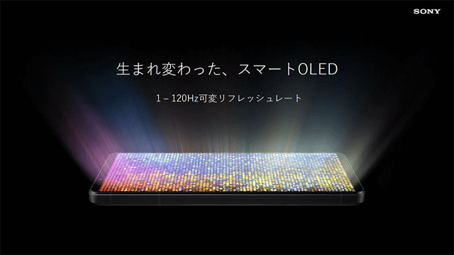 Sony XPERIA 1 VI