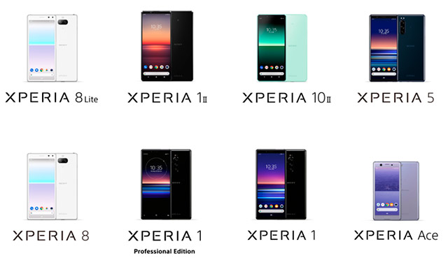 Обзор Sony XPERIA 10 II (Mint)
