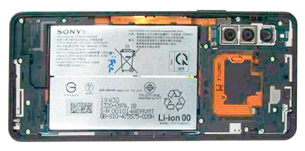 Обзор Sony XPERIA 10 II (Mint)
