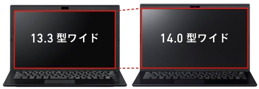 Легендарный бренд VAIO, известный своим качеством среди производителей ноутбуков, представил новую модель с топовыми характеристиками - Vaio SX14