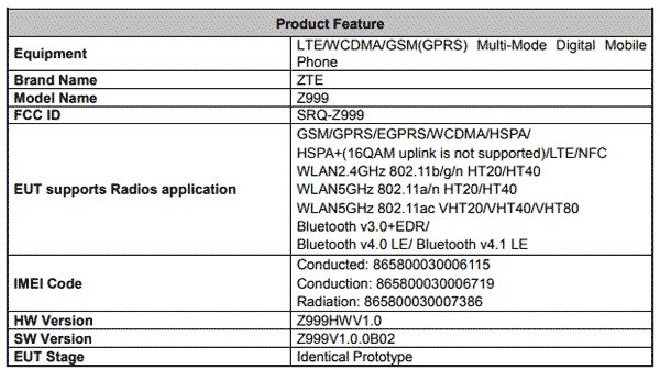 Смартфон-книжка ZTE AXON M (Z999) сертифицирован FCC за номером SRQ-Z999 и будет продаваться американским оператором AT&T Смартфон-книжка ZTE AXON M (Z999) сертифицирован FCC за номером SRQ-Z999 и будет продаваться американским оператором AT&T