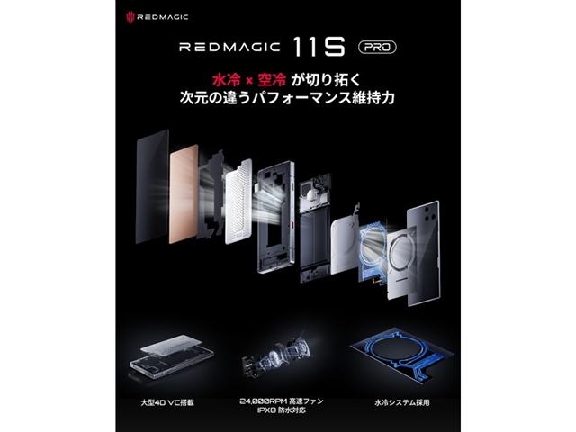 REDMAGIC 11S Pro получил Snapdragon 8 Elite Gen 5, водяное охлаждение и батарею 7500 мАч