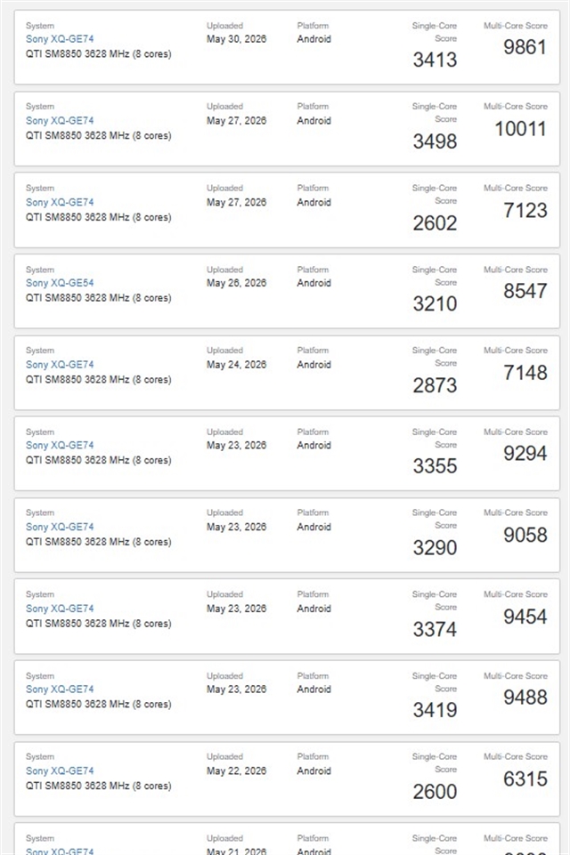Xperia 1 VIII с 16 ГБ RAM первым преодолел 10 000 баллов в Geekbench