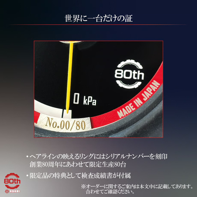 Asahi Sangyo выпустила юбилейный Gauge Botaru к 80-летию