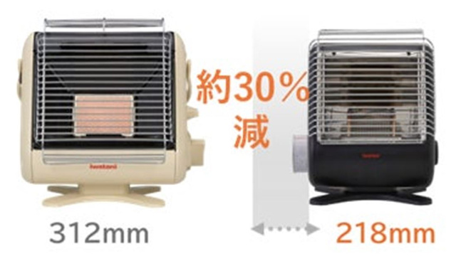 Iwatani уменьшила газовый обогреватель My Dan: версия mini стала на 30% уже
