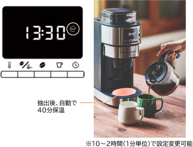 Russell Hobbs представила кофемашину Cafe Drip 8200JP с защитой от статического электричества