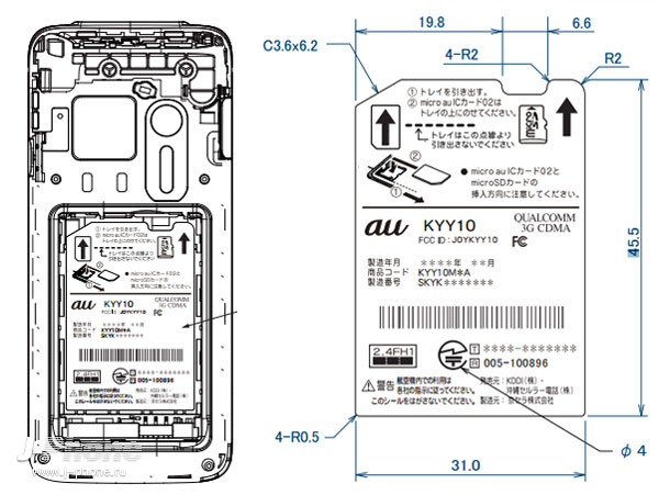 Японский телефон Kyocera KYY10