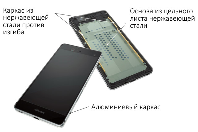 Fujitsu ARROWS Nx F-01J