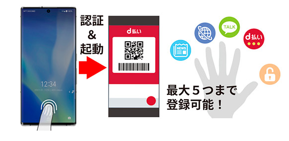 Fujitsu ARROWS NX9 F-52A