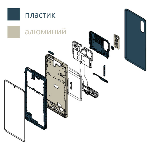 Смартфон Fujitsu ARROWS N F-51C