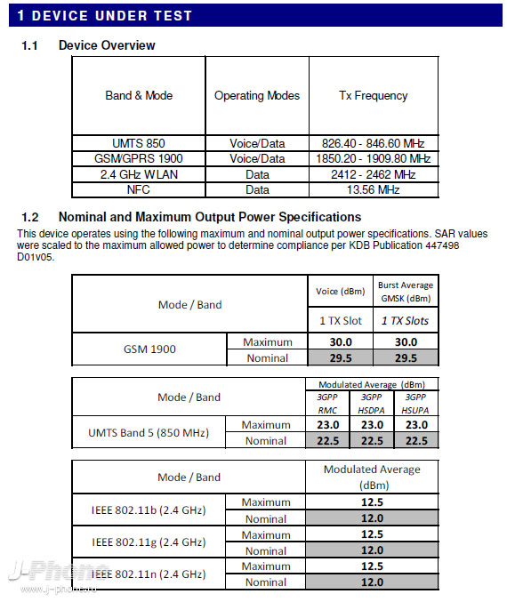 японский смартфон NEC KMP7N4AF1-1A с FCC ID A98-MER7671