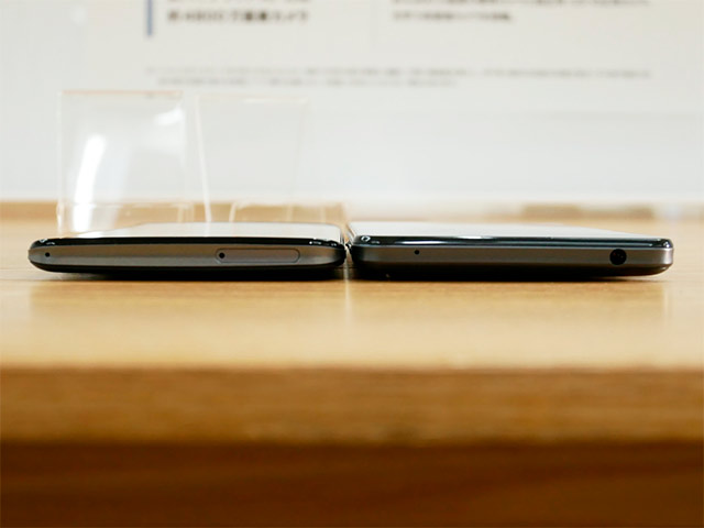 Sharp AQUOS zero5G basic