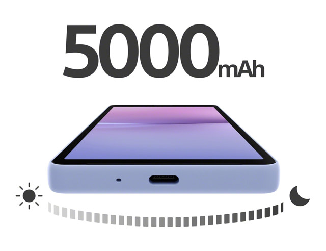 Компания Sony анонсировала два новых Android смартфона - флагманский Xperia 1 V и "компактный" Xperia 10 V