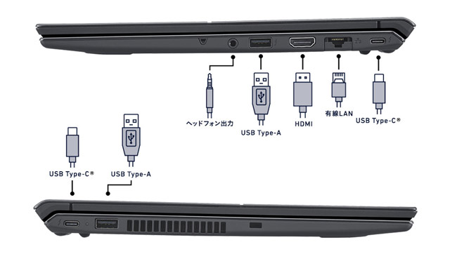 VAIO представила 13,3-дюймовый трансформер VAIO T с механизмом Multi-Flip и процессорами Intel Core Ultra Series 3