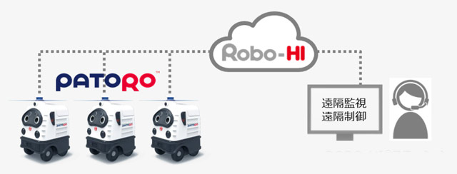 ZMP добавит охранному роботу Patoro функцию распыления дезинфицирующего средства